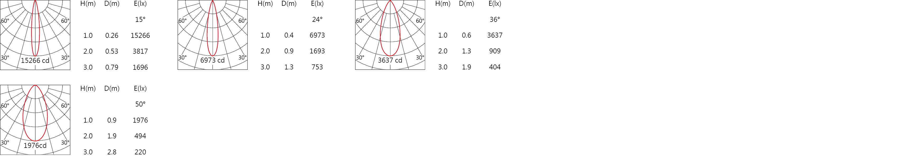 null DG-9350RL-L-2.jpg